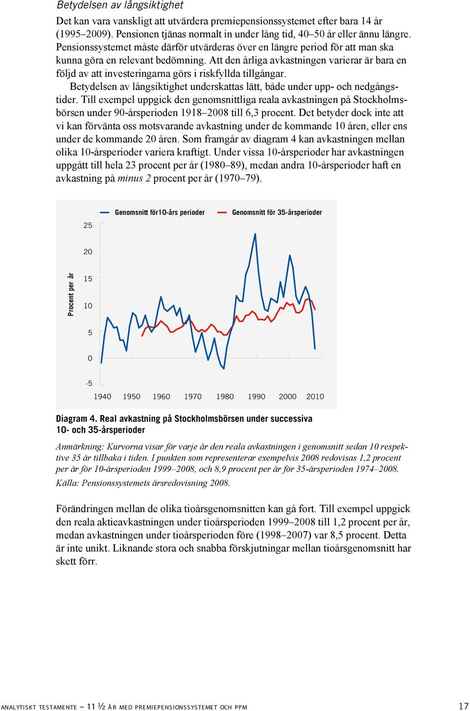 Att den årliga avkastningen varierar är bara en följd av att investeringarna görs i riskfyllda tillgångar. Betydelsen av långsiktighet underskattas lätt, både under upp- och nedgångstider.