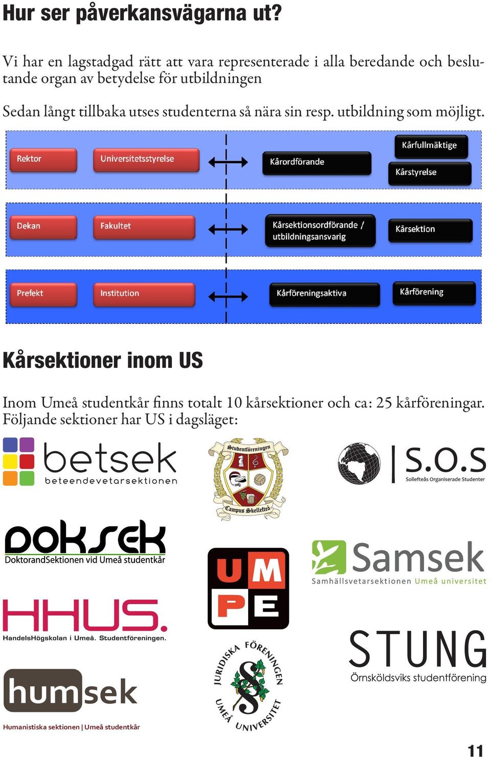 för utbildningen Sedan långt tillbaka utses studenterna så nära sin resp. utbildning som möjligt.