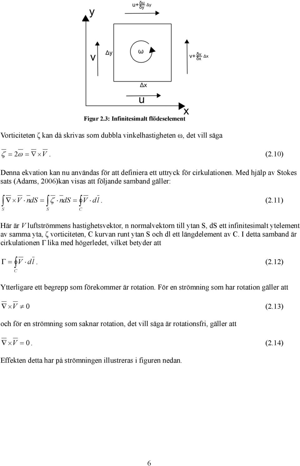 ) Här är V luftströes hastighetsvektor, oralvektor till yta S, ds ett fiitesialtt yteleet av saa yta, ζ vorticitete, C kurva rut yta S och dl ett lägdeleet av C.
