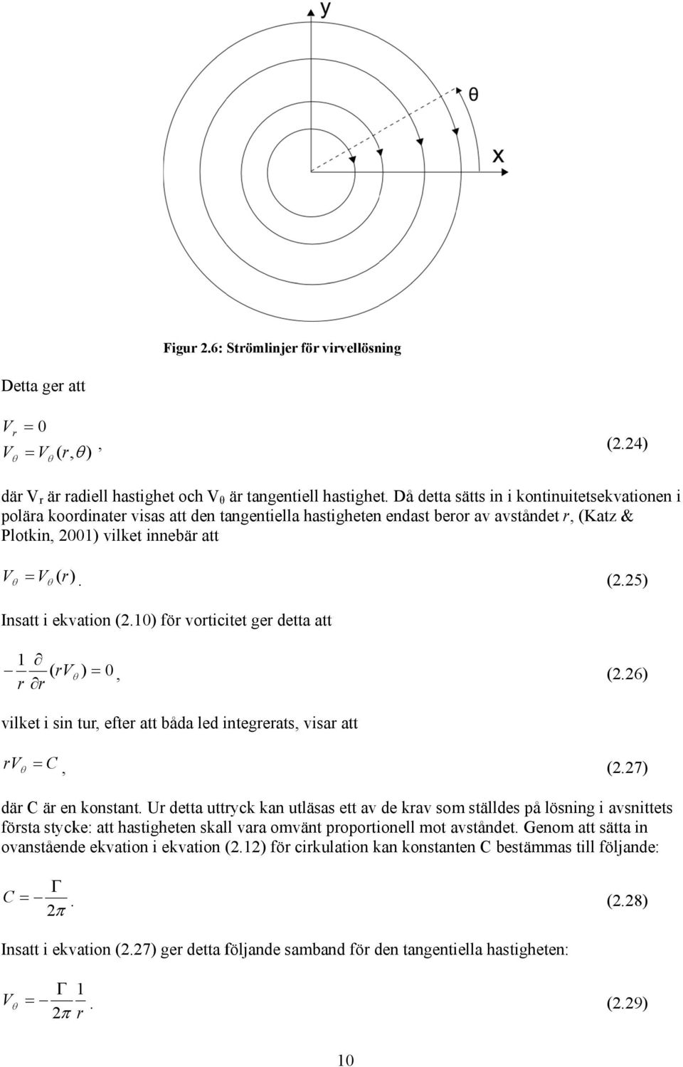 ) för vorticitet ger detta att ( rv ), r r (2.26) vilket i si tur, efter att båda led itegrerats, visar att rv C, (2.27) där C är e kostat.