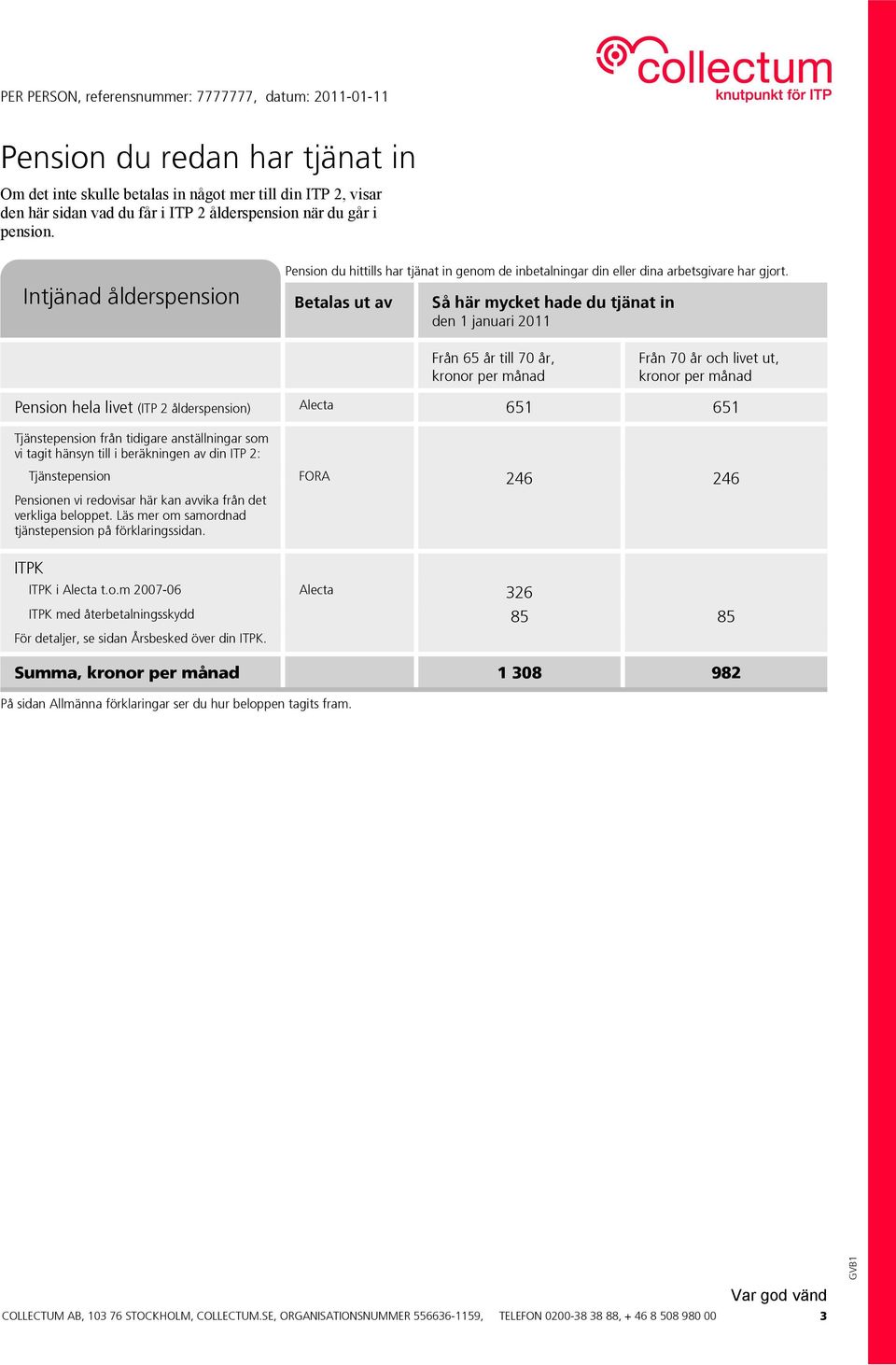 Betalas ut av Så här mycket hade du tjänat in den 1 januari 2011 Från 65 år till 70 år, kronor per månad Från 70 år och livet ut, kronor per månad Pension hela livet (ITP 2 ålderspension) Alecta 651