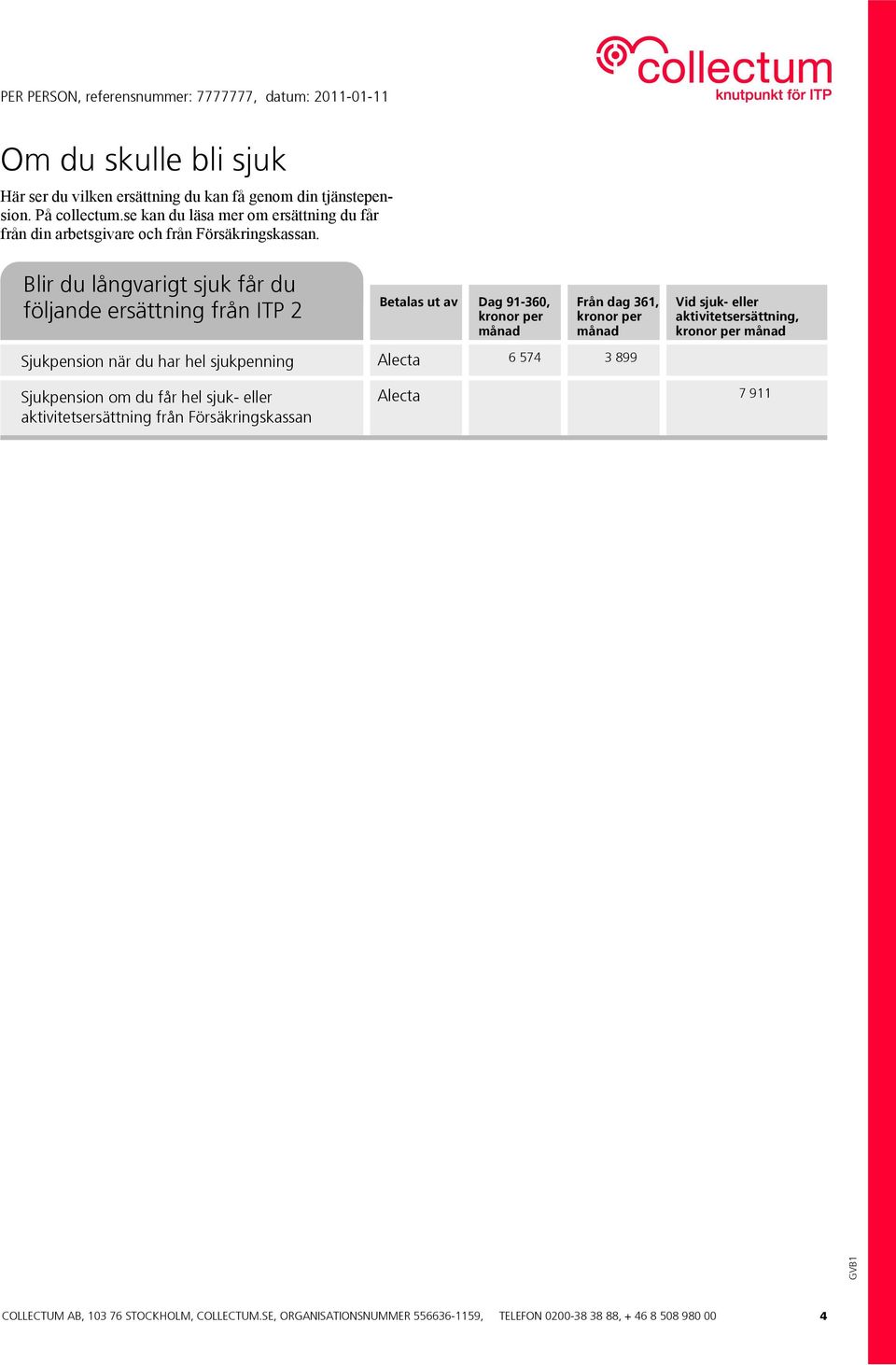 Blir du långvarigt sjuk får du följande ersättning från ITP 2 Betalas ut av Dag 91-360, kronor per månad Från dag 361, kronor per månad Vid sjuk- eller