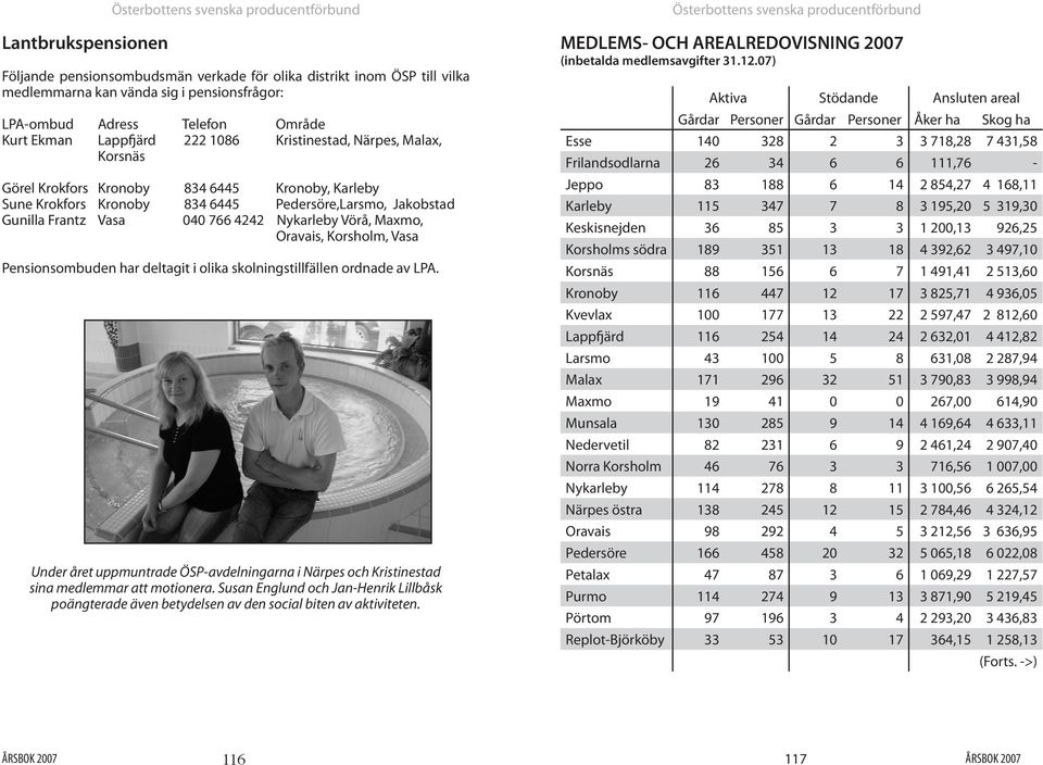 Maxmo, Oravais, Korsholm, Vasa Pensionsombuden har deltagit i olika skolningstillfällen ordnade av LPA. Under året uppmuntrade ÖSP-avdelningarna i Närpes och Kristinestad sina medlemmar att motionera.