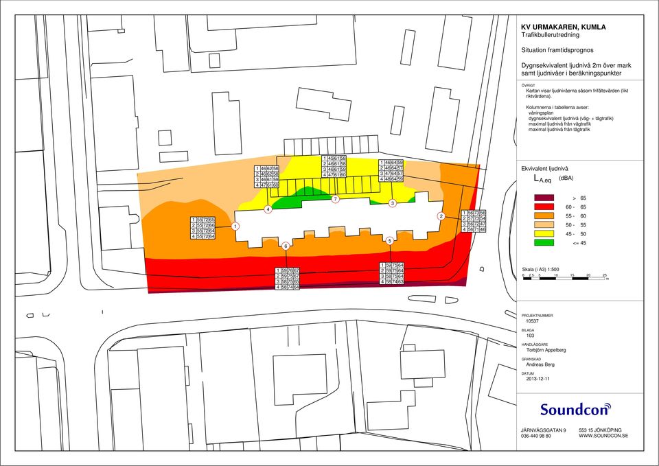 61 58 2 46 61 58 3 46 61 59 4 47 61 60 1 46 64 59 2 46 64 57 3 47 64 57 4 48 64 59 Ekvivalent ljudnivå L A,eq (dba) 1 55 72 65 2 55 72 66 3 55 72 64 4 55 72 64 1 4 6 7 5 3 2 1 56 73 56 2 57 73 54 3