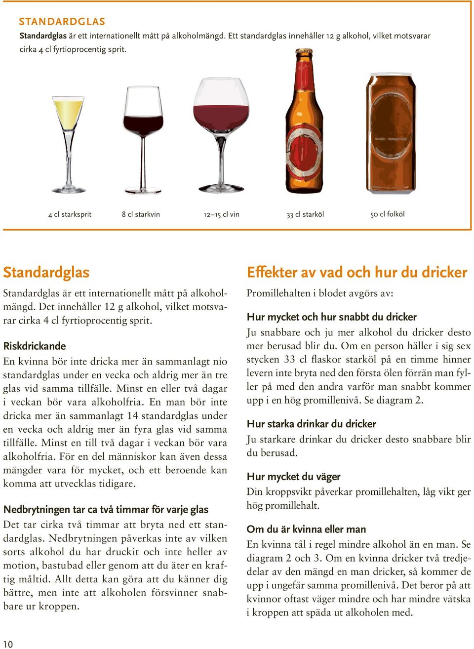 Det innehåller 12 g alkohol, vilket motsvarar cirka 4 cl fyrtioprocentig sprit.