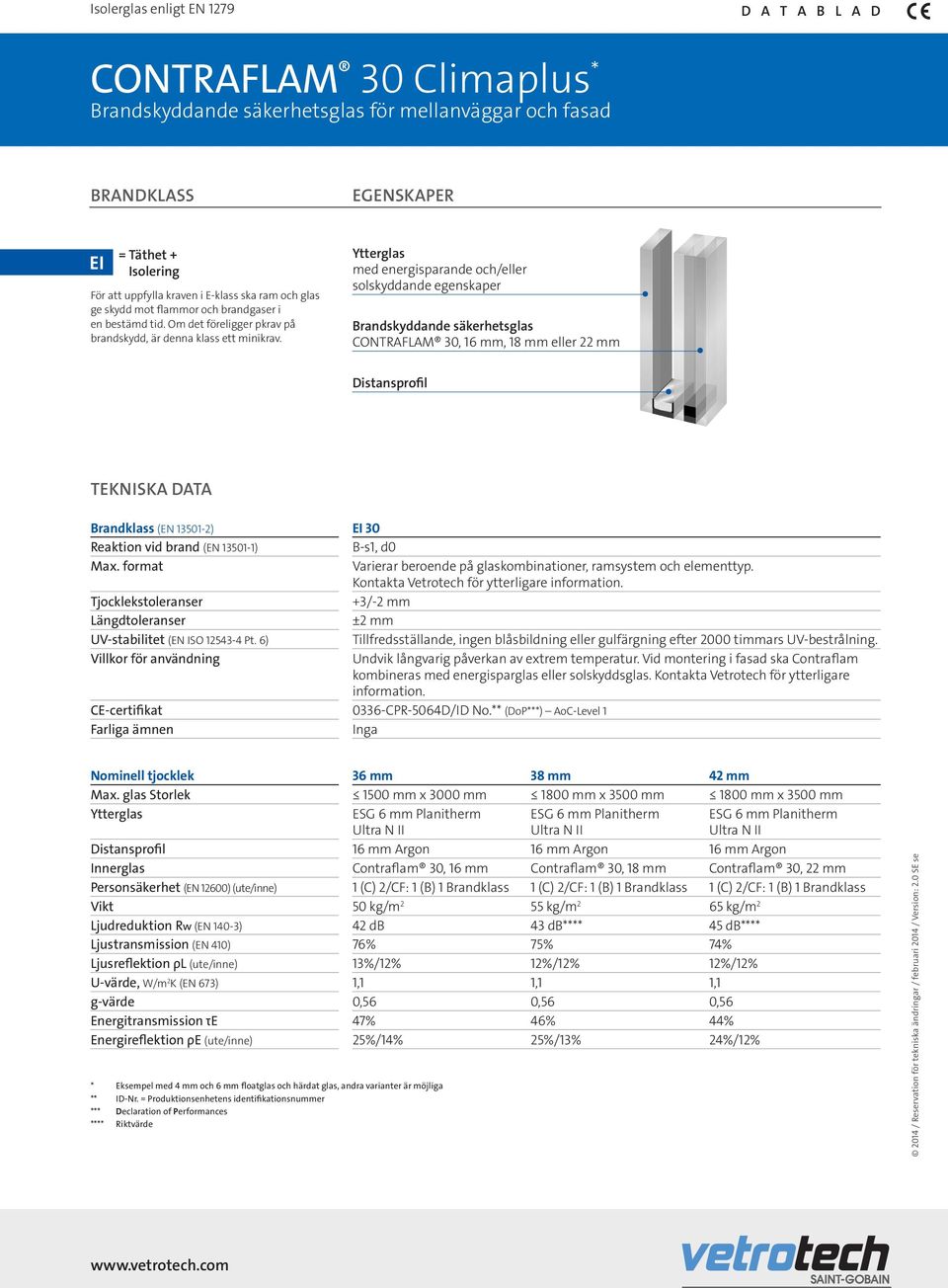 glas Storlek 1500 mm x 3000 mm 1800 mm x 3500 mm 1800 mm x 3500 mm ESG 6 mm Planitherm Ultra N II ESG 6 mm Planitherm Ultra N II ESG 6 mm Planitherm Ultra N II Distansprofil 16 mm Argon 16 mm Argon