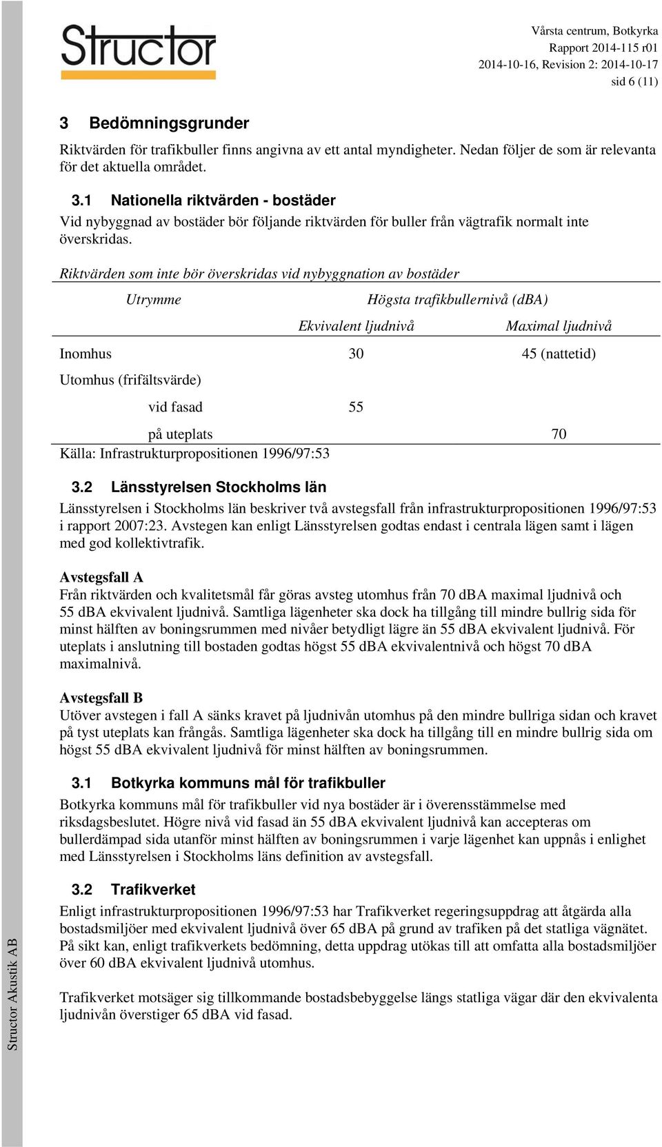 55 på uteplats 70 Källa: Infrastrukturpropositionen 1996/97:53 3.