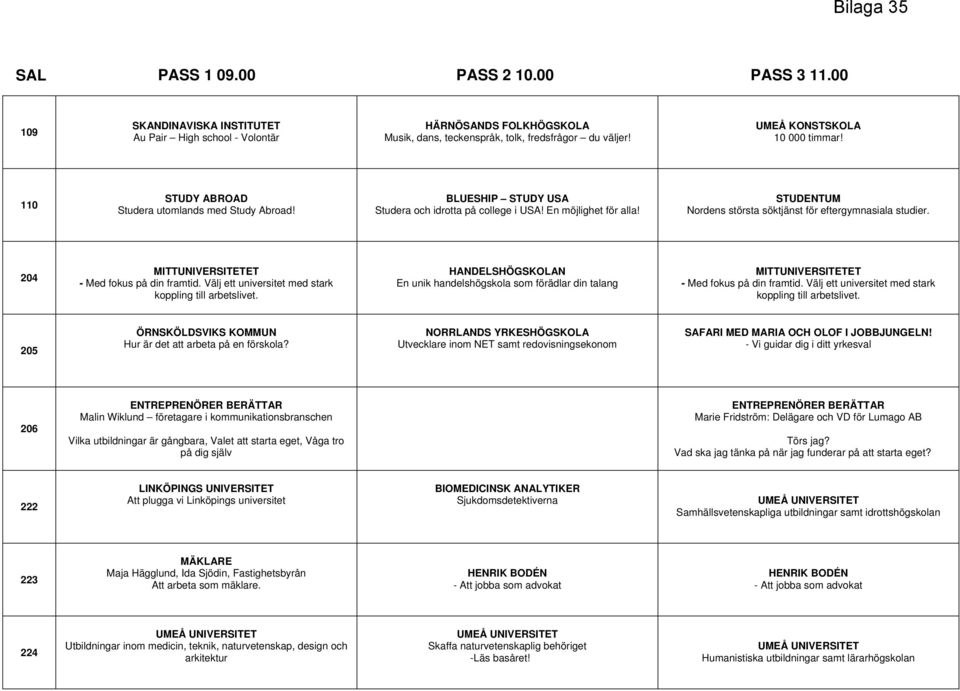STUDENTUM Nordens största söktjänst för eftergymnasiala studier. 204 MITTUNIVERSITETET - Med fokus på din framtid. Välj ett universitet med stark koppling till arbetslivet.