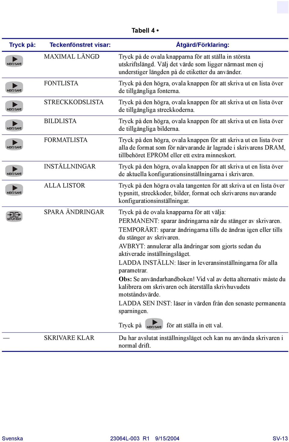 Tryck på den högra, ovala knappen för att skriva ut en lista över de tillgängliga fonterna. Tryck på den högra, ovala knappen för att skriva ut en lista över de tillgängliga streckkoderna.