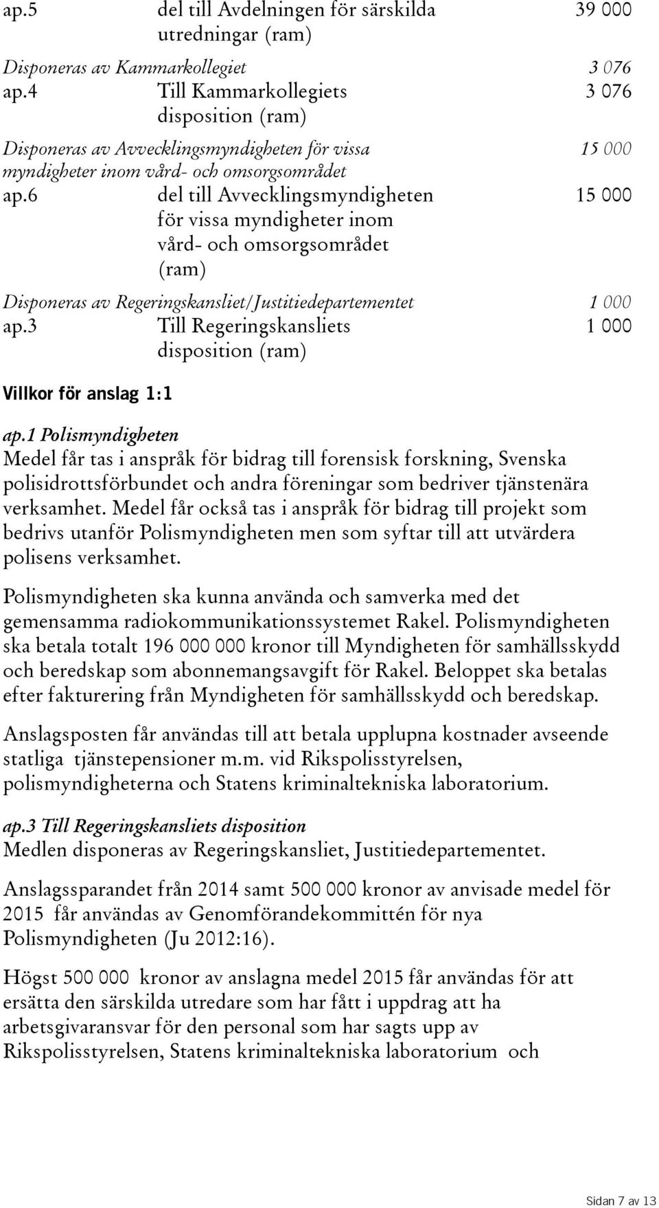 6 del till Avvecklingsmyndigheten för vissa myndigheter inom vård- och omsorgsområdet (ram) 15 000 15000 Disponeras av Regeringskansliet/Justitiedepartementet 1 000 ap.