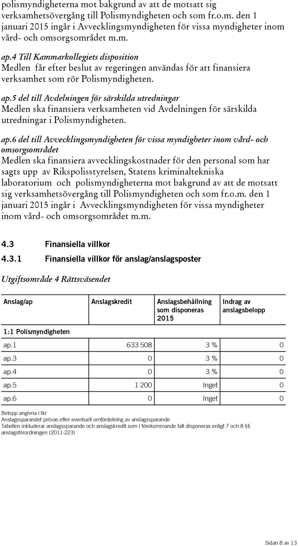ap.6 del till Avvecklingsmyndigheten för vissa myndigheter inom vård- och omsorgsområdet Medlen ska finansiera avvecklingskostnader för den personal som har sagts upp av Rikspolisstyrelsen, Statens