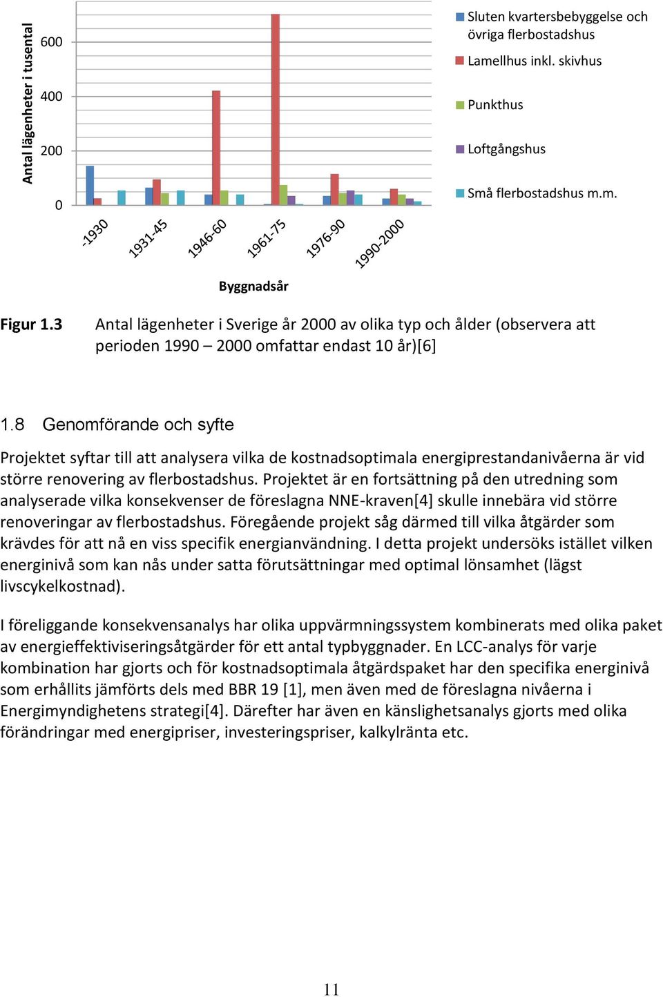 8 Genomförande och syfte Projektet syftar till att analysera vilka de kostnadsoptimala energiprestandanivåerna är vid större renovering av flerbostadshus.