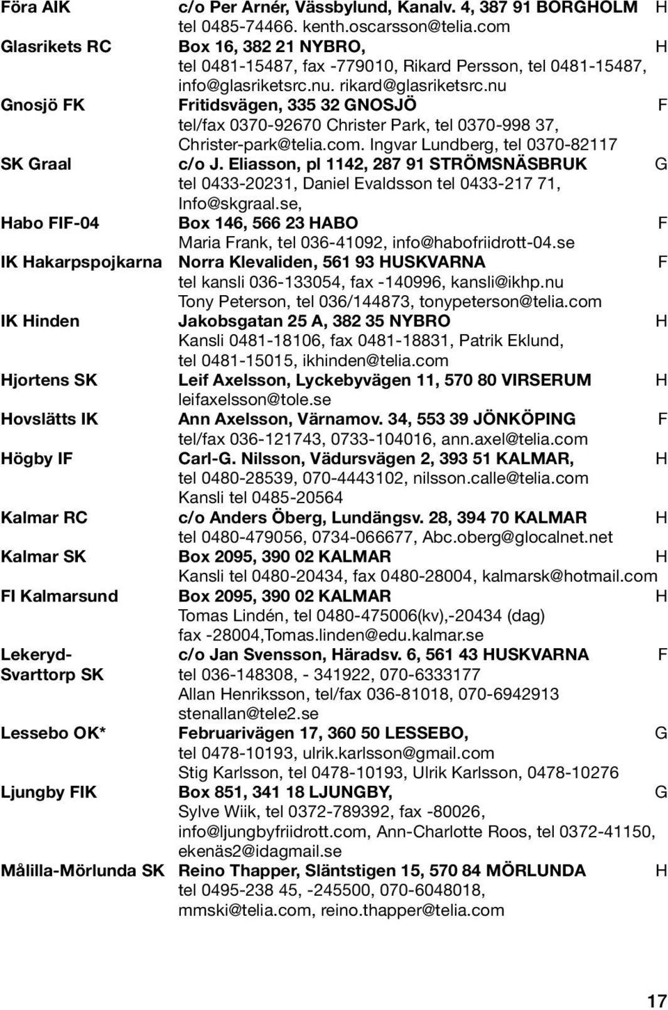 nu Gnosjö FK Fritidsvägen, 335 32 GNOSJÖ F tel/fax 0370-92670 Christer Park, tel 0370-998 37, Christer-park@telia.com. Ingvar Lundberg, tel 0370-82117 SK Graal c/o J.
