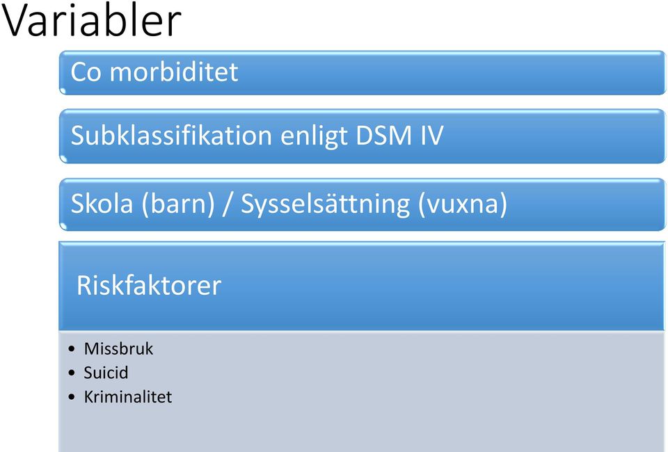 Skola (barn) / Sysselsättning