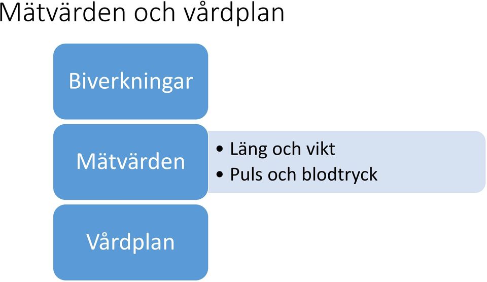 Mätvärden Läng och