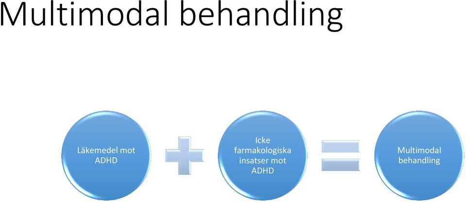farmakologiska insatser