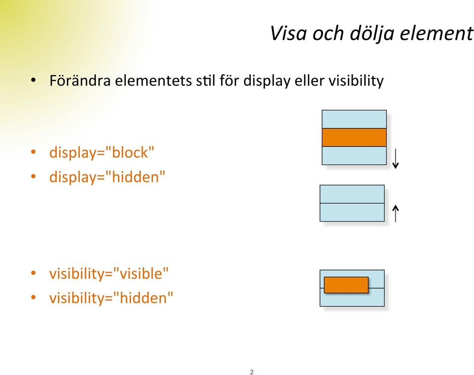 visibility display="block"