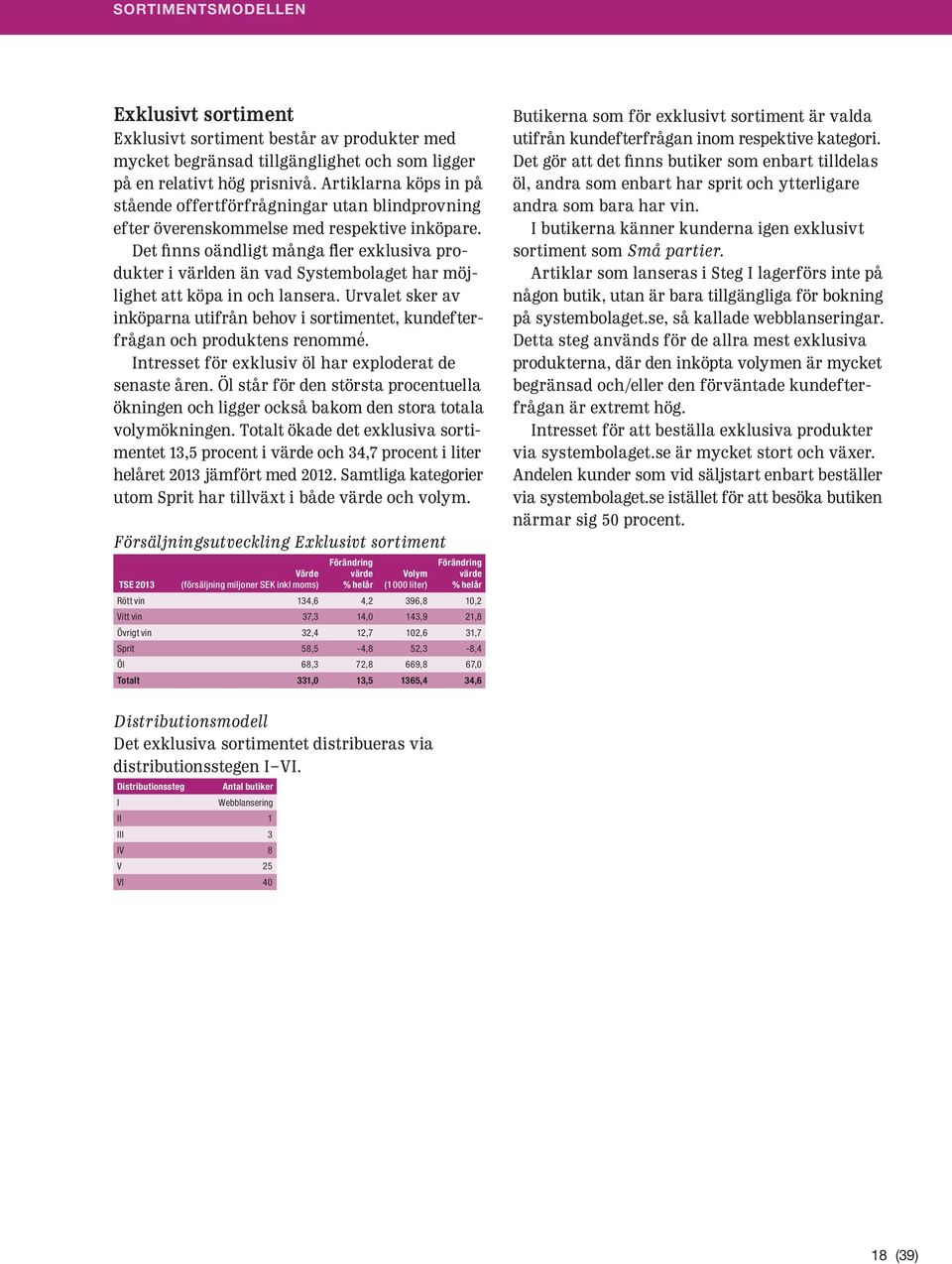 Det finns oändligt många fler exklusiva produkter i världen än vad Systembolaget har möjlighet att köpa in och lansera.