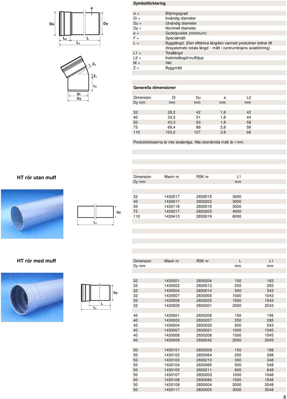 dimensioner Di Dimension Di Du e L2 mm mm mm mm mm 32 28,2 42 1,8 42 40 33,3 51 1,8 44 50 43,3 63 1,8 58 75 68,4 89 2,8 58 110 103,2 127 3,8 66 Produktskisserna är inte skalenliga.