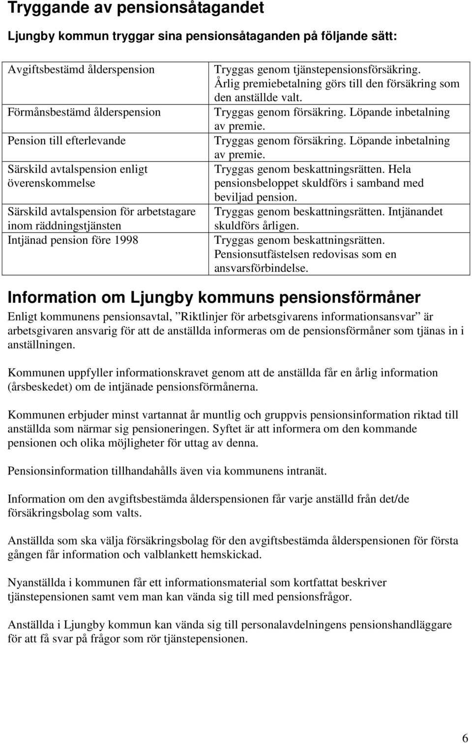 Årlig premiebetalning görs till den försäkring som den anställde valt. Tryggas genom försäkring. Löpande inbetalning av premie. Tryggas genom försäkring. Löpande inbetalning av premie. Tryggas genom beskattningsrätten.