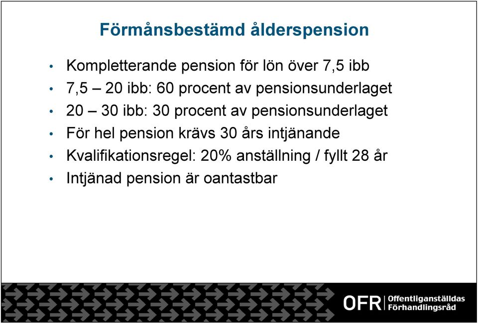 av pensionsunderlaget För hel pension krävs 30 års intjänande