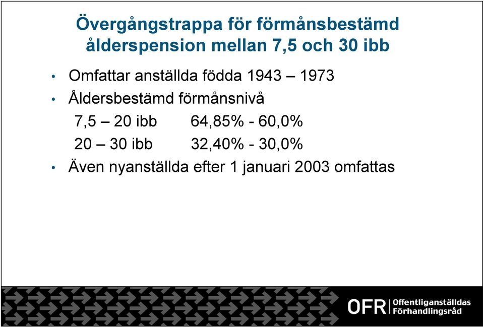 Åldersbestämd förmånsnivå 7,5 20 ibb 64,85% - 60,0% 20 30