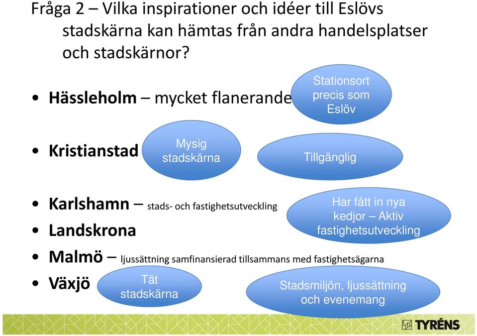 Hässleholm mycket flanerande Stationsort precis som Eslöv Kristianstad Mysig stadskärna Tillgänglig Karlshamn