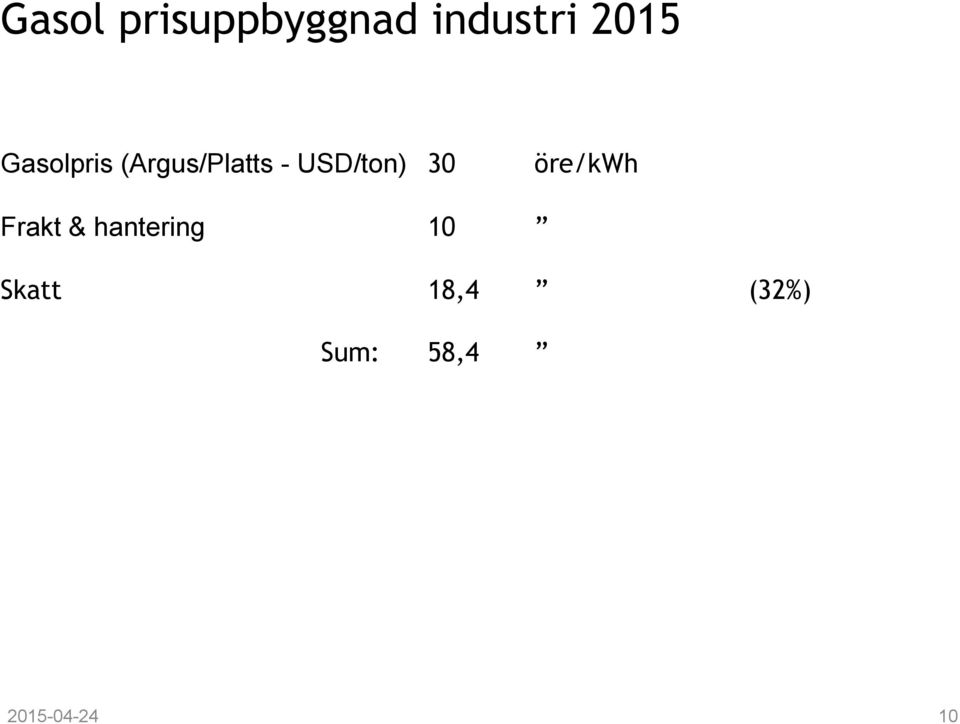 USD/ton) 30 öre/kwh Frakt &