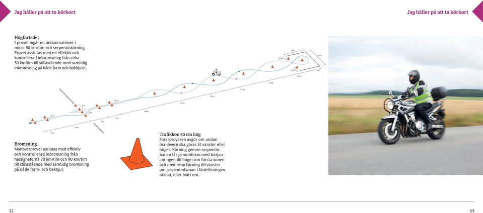 8 m 8 m 12 m 12 m 12 m 12 m 2 m 12 m 2 m 18 m Punkt för inbromsning Undanmanöver 7 m 5 m 1 5 m Bromsning Manöverprovet avslutas med effektiv och kontrollerad inbromsning från hastigheterna 70 km/tim