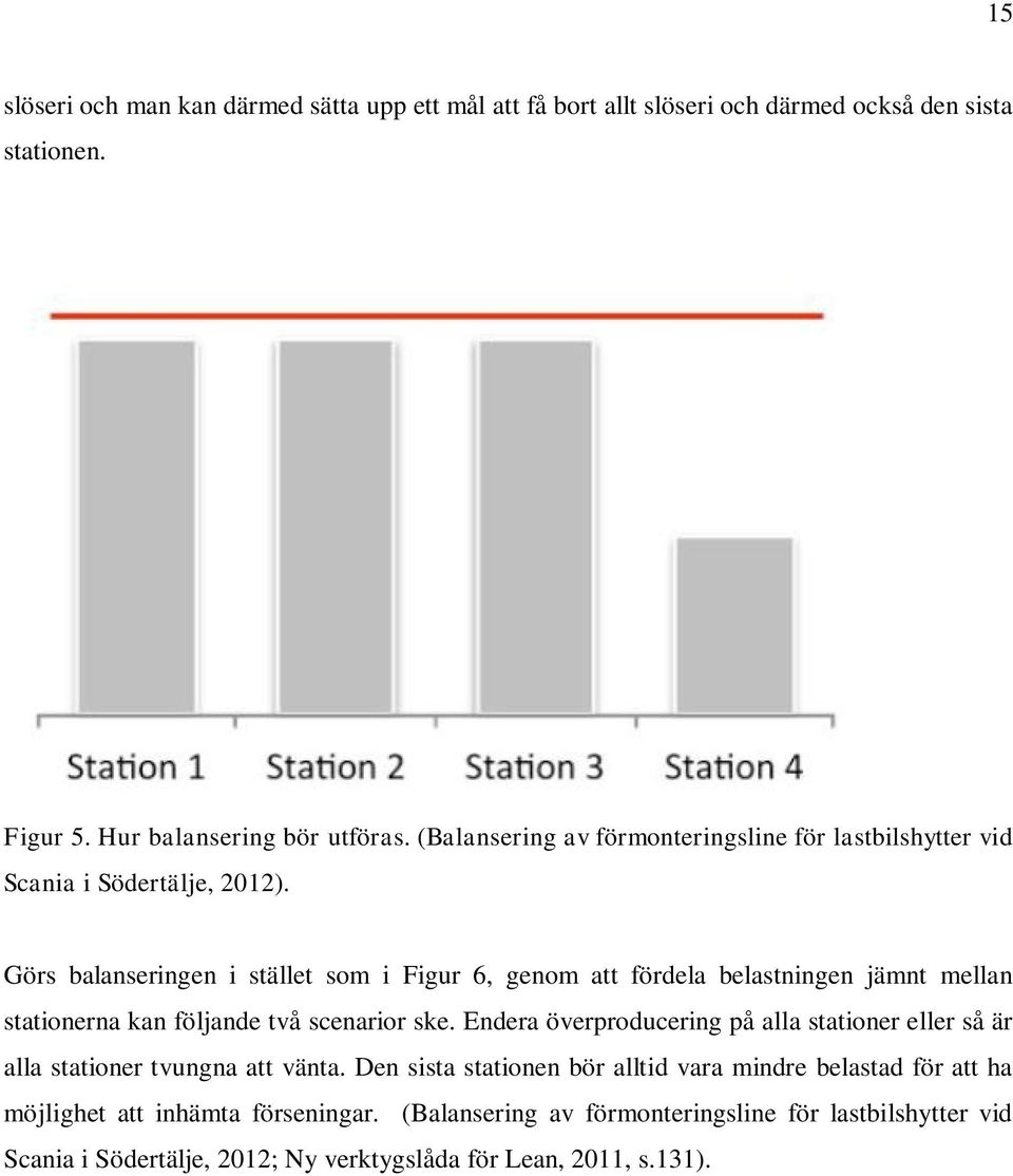 Görs balanseringen i stället som i Figur 6, genom att fördela belastningen jämnt mellan stationerna kan följande två scenarior ske.