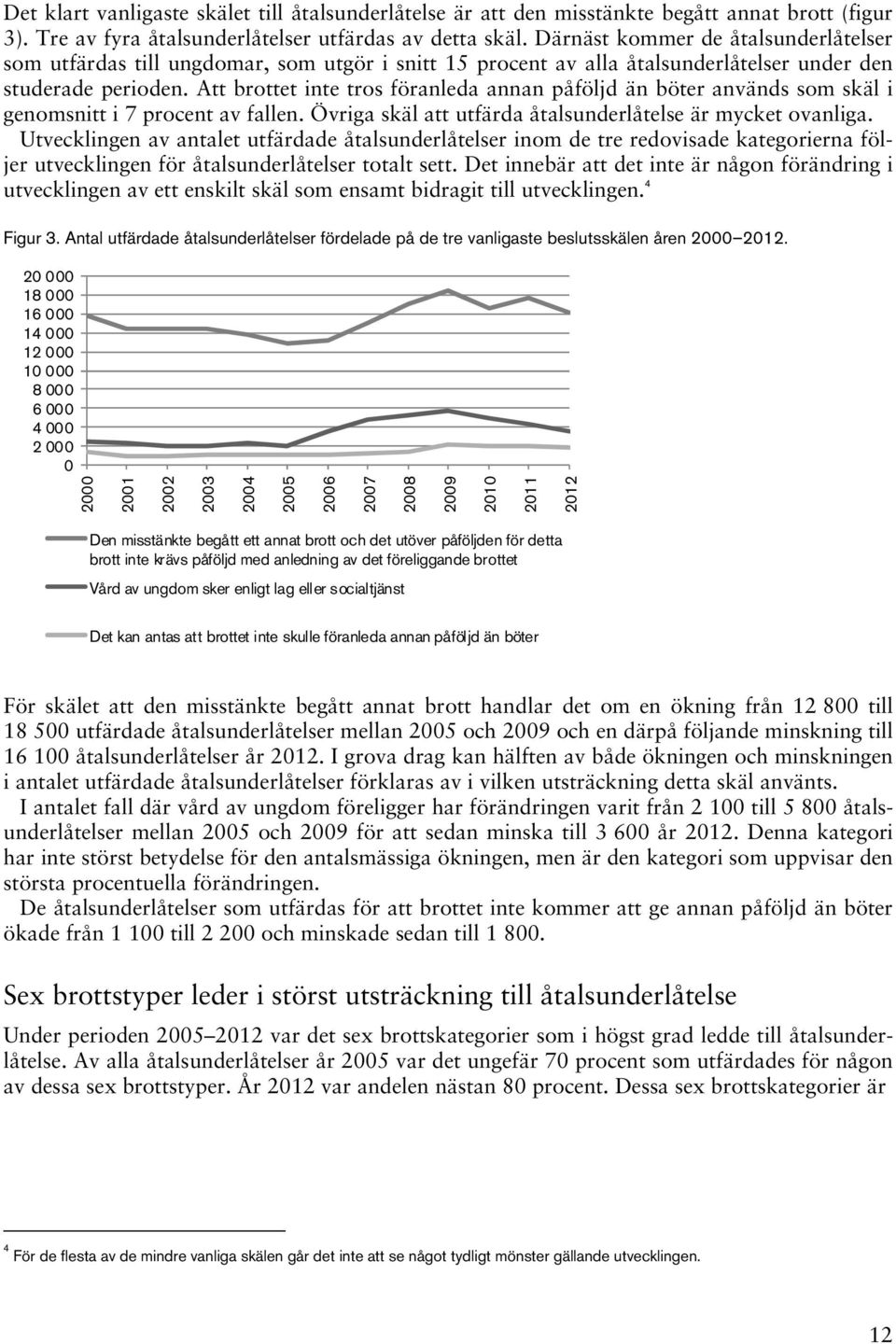 Att brottet inte tros föranleda annan påföljd än böter används som skäl i genomsnitt i 7 procent av fallen. Övriga skäl att utfärda åtalsunderlåtelse är mycket ovanliga.