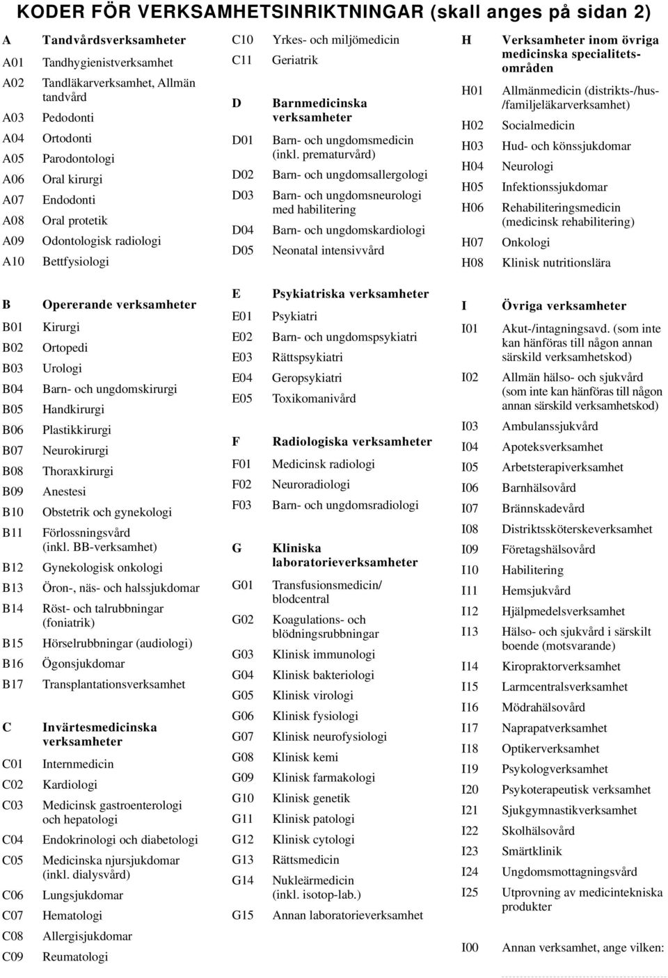 ungdomsmedicin (inkl.