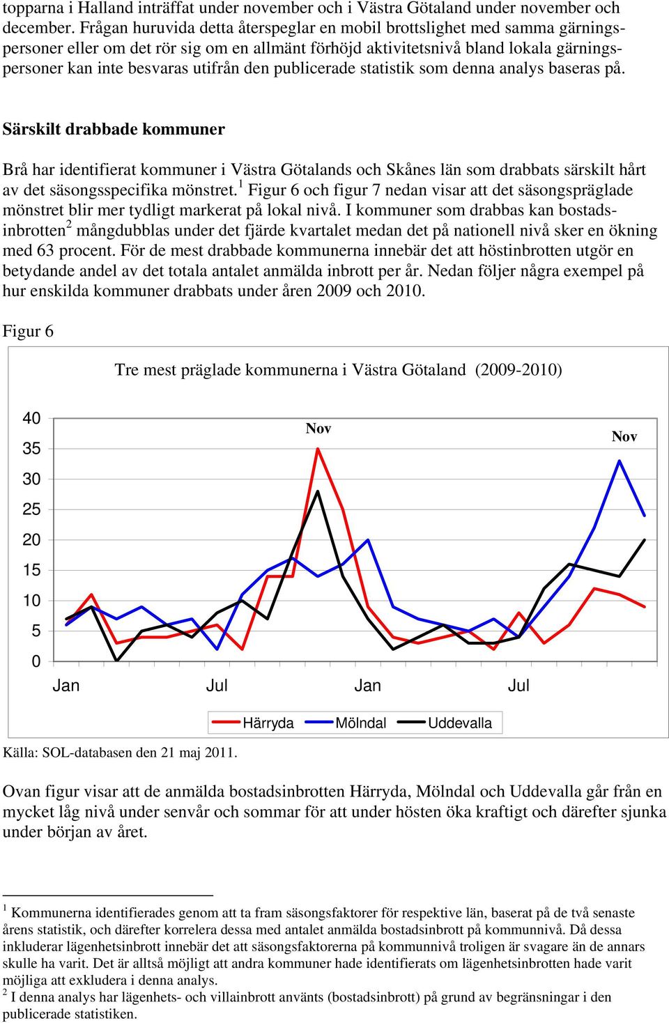 den publicerade statistik som denna analys baseras på.