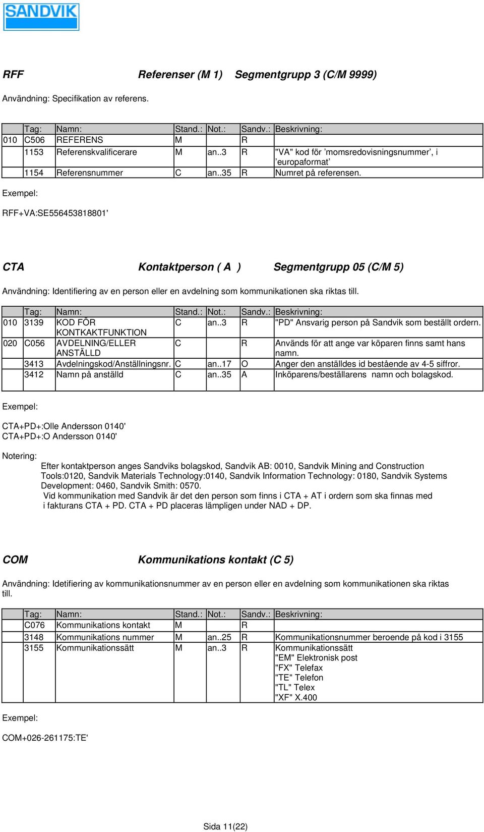 RFF+VA:SE556453818801' CTA Kontaktperson ( A ) Segmentgrupp 05 (C/M 5) Användning: Identifiering av en person eller en avdelning som kommunikationen ska riktas till. 010 3139 KOD FÖR C an.