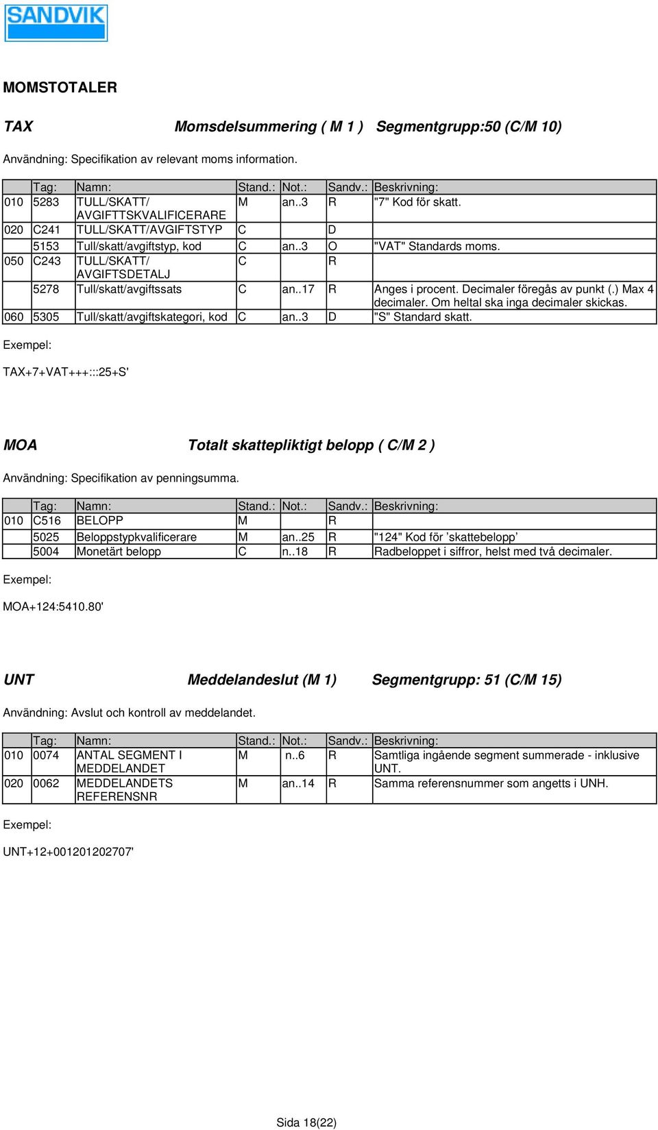 Decimaler föregås av punkt (.) Max 4 decimaler. Om heltal ska inga decimaler skickas. 060 5305 Tull/skatt/avgiftskategori, kod C an..3 D "S" Standard skatt.