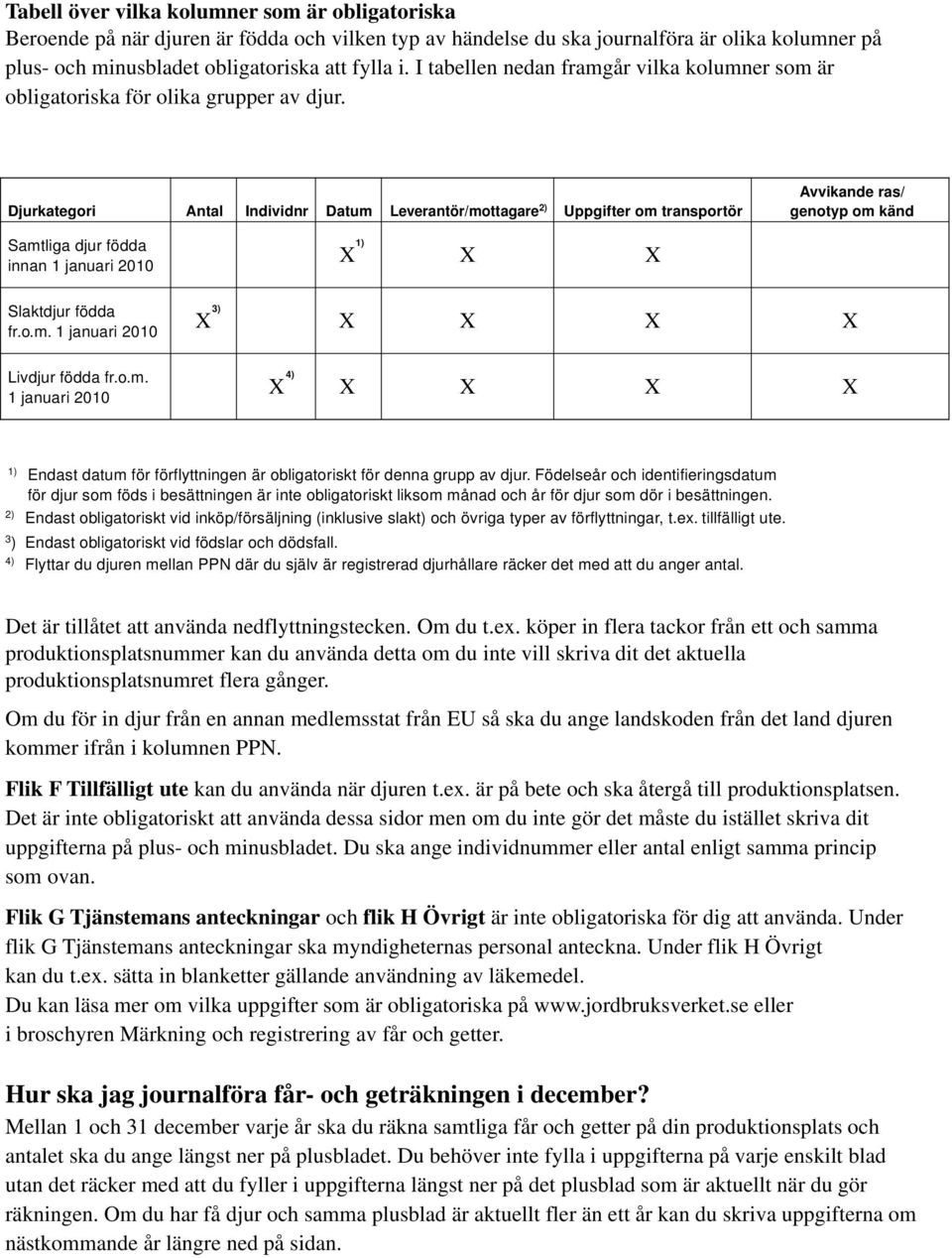 Avvikande ras/ Djurkategori Antal Individnr Datum Leverantör/mottagare 2) Uppgifter om transportör genotyp om känd Samtliga djur födda innan 1 januari 2010 1) Slaktdjur födda fr.o.m. 1 januari 2010 3) Livdjur födda fr.