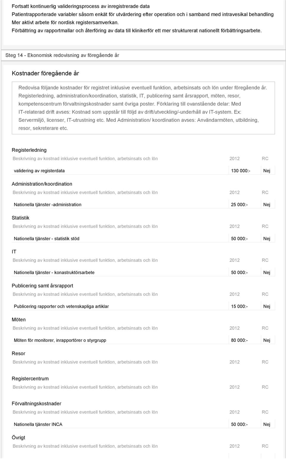 Steg 14 - Ekonomisk redovisning av föregående år Kostnader föregående år Redovisa följande kostnader för registret inklusive eventuell funktion, arbetsinsats och lön under föregående år.