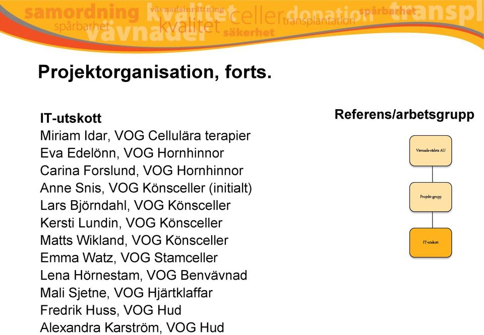 Snis, VOG Könsceller (initialt) Lars Björndahl, VOG Könsceller Kersti Lundin, VOG Könsceller Matts Wikland, VOG