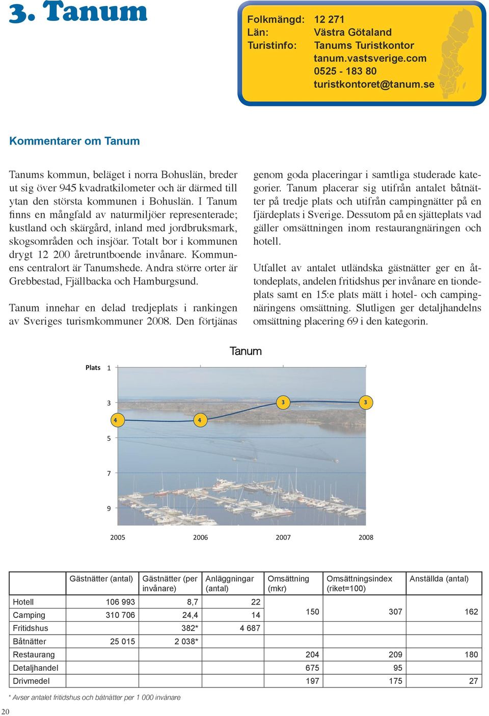 I Tanum finns en mångfald av naturmiljöer representerade; kustland och skärgård, inland med jordbruksmark, skogsområden och insjöar. Totalt bor i kommunen drygt 12 200 åretruntboende invånare.