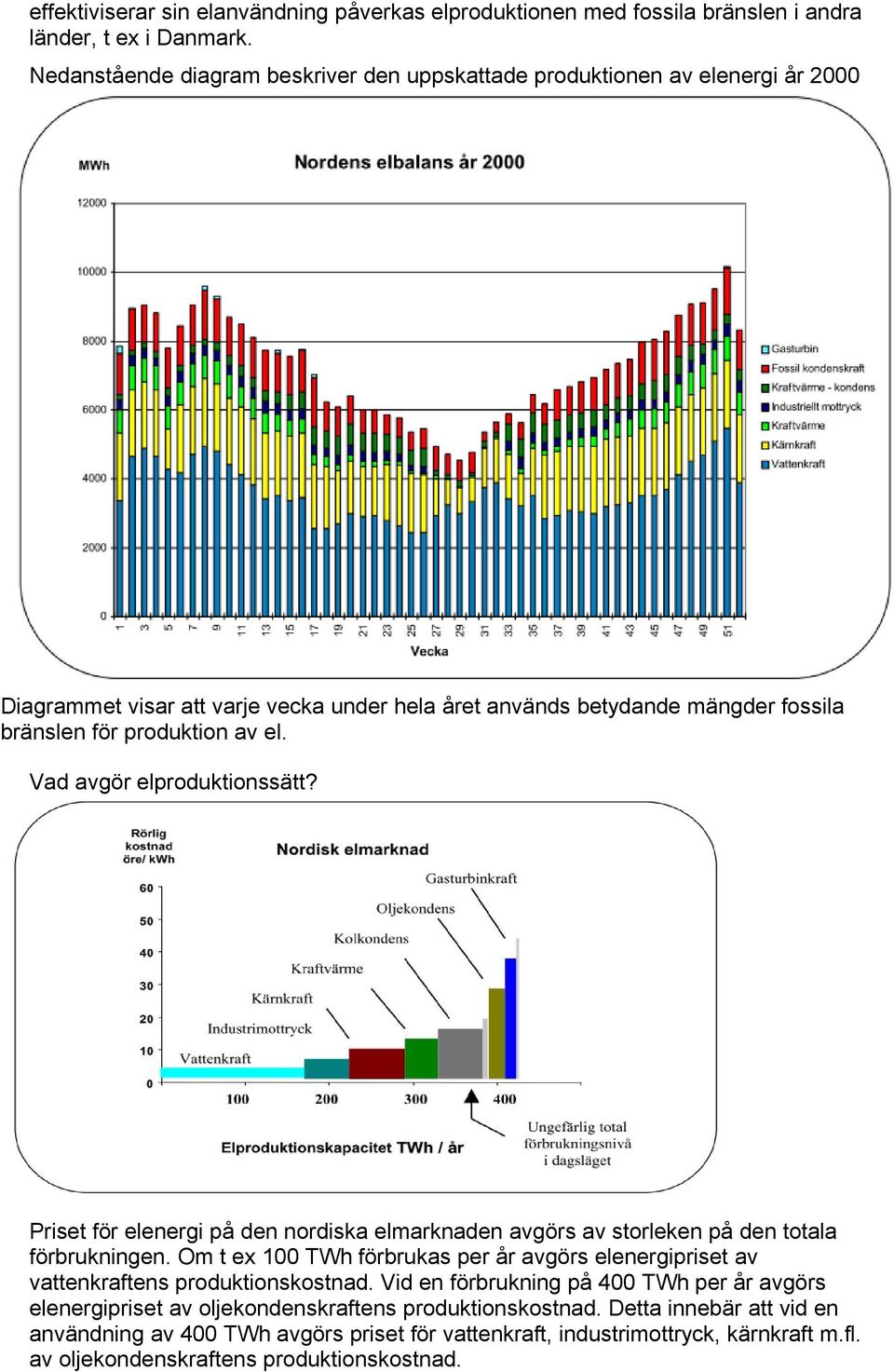Vad avgör elproduktionssätt? Priset för elenergi på den nordiska elmarknaden avgörs av storleken på den totala förbrukningen.