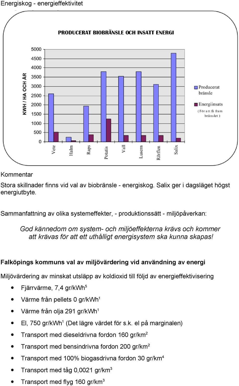 Falköpings kommuns val av miljövärdering vid användning av energi Miljövärdering av minskat utsläpp av koldioxid till följd av energieffektivisering Fjärrvärme, 7,4 gr/kwh 5 Värme från pellets 0