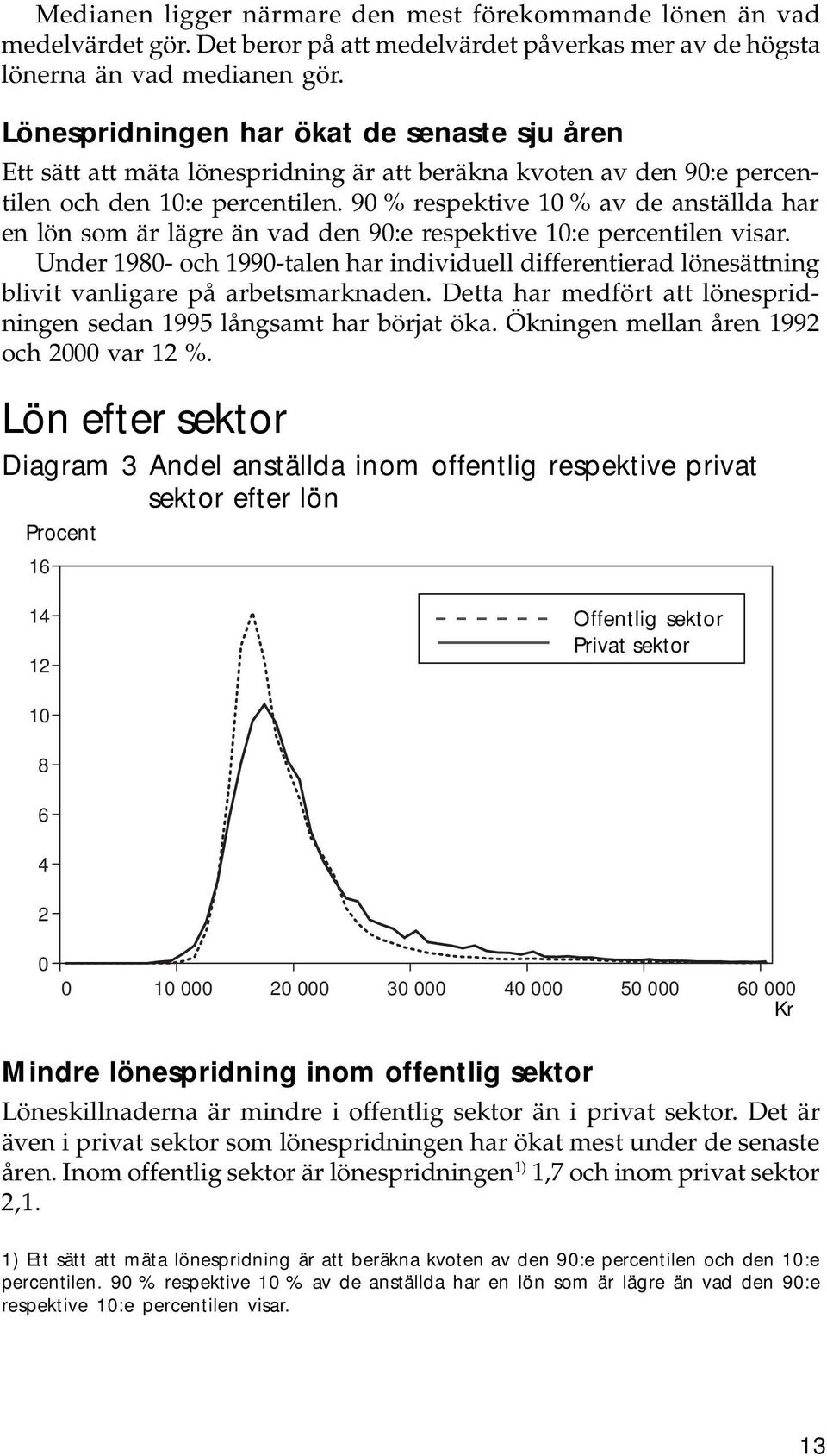 90 % respektive 10 % av de anställda har en lön som är lägre än vad den 90:e respektive 10:e percentilen visar.