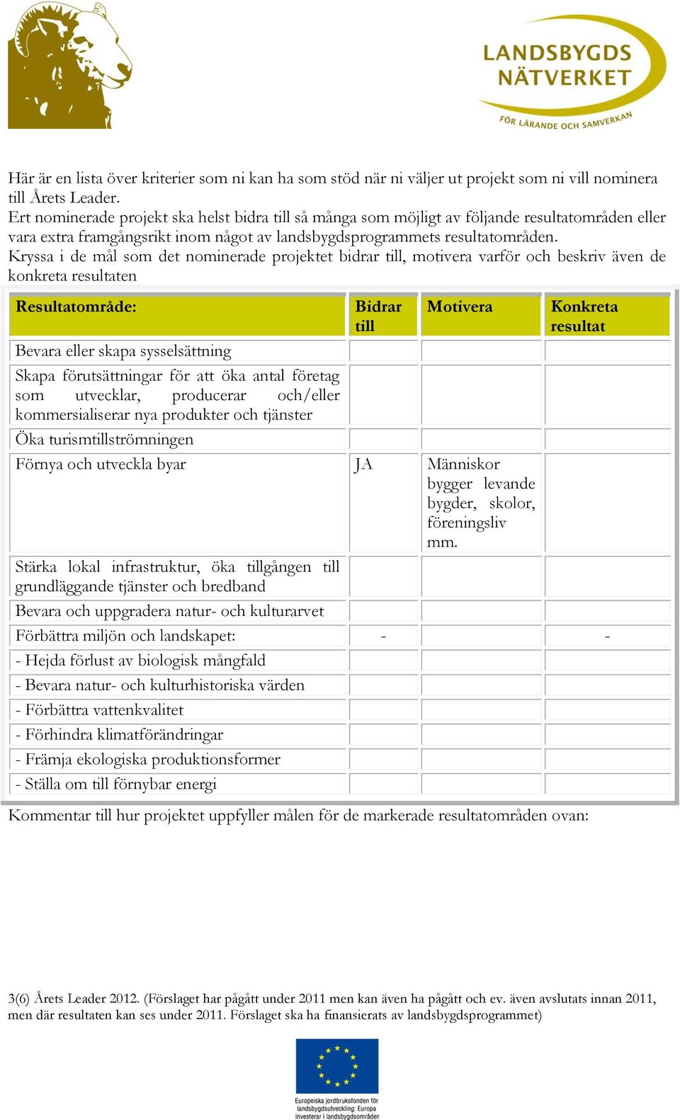 Kryssa i de mål som det nominerade projektet bidrar till, motivera varför och beskriv även de konkreta resultaten Resultatområde: Bidrar till Motivera Konkreta resultat Bevara eller skapa