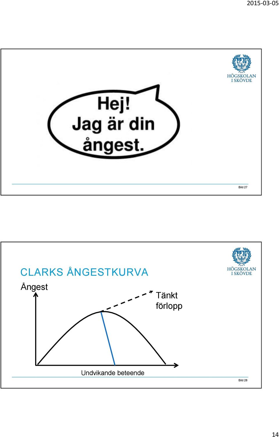 Tänkt förlopp