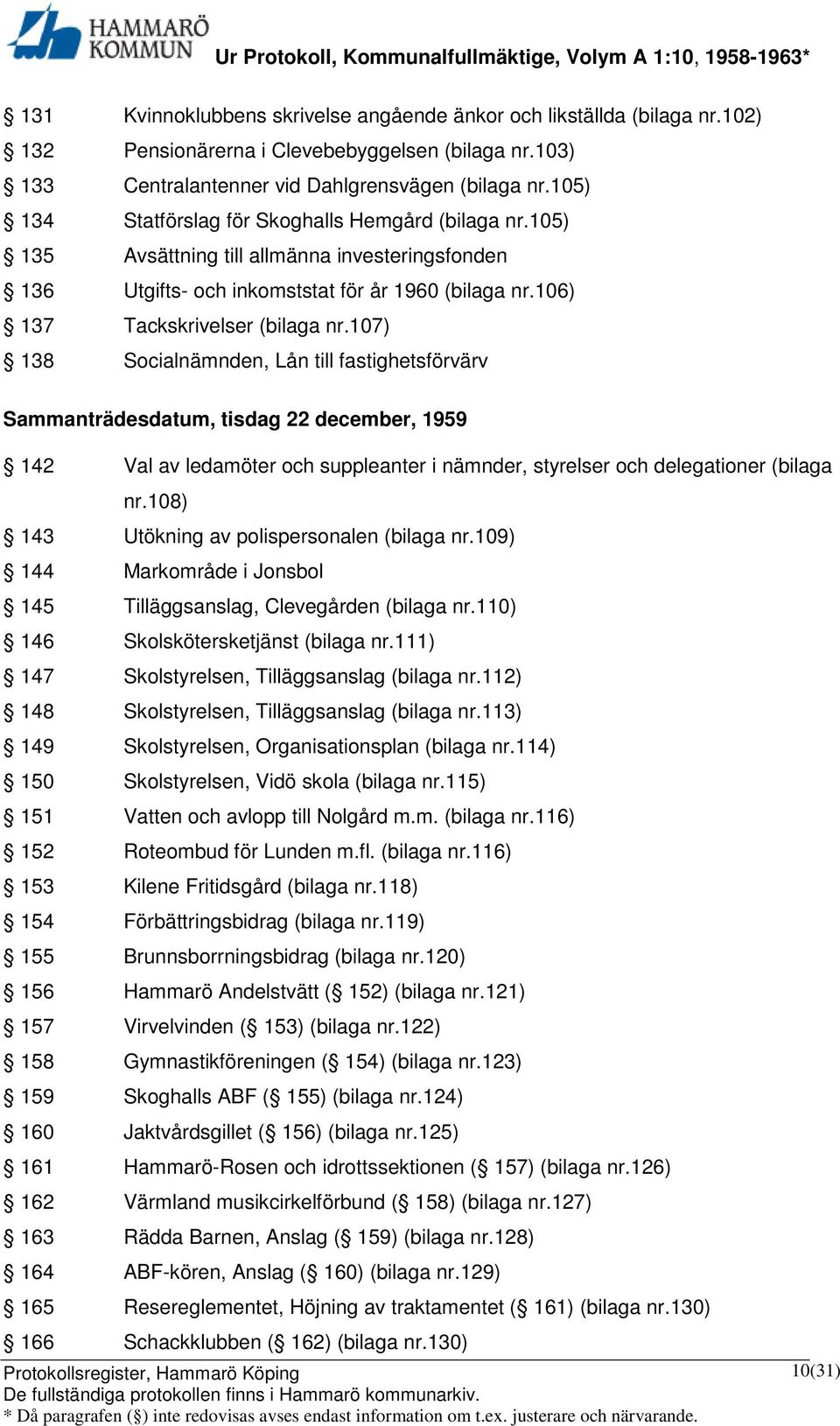 107) 138 Socialnämnden, Lån till fastighetsförvärv Sammanträdesdatum, tisdag 22 december, 1959 142 Val av ledamöter och suppleanter i nämnder, styrelser och delegationer (bilaga nr.
