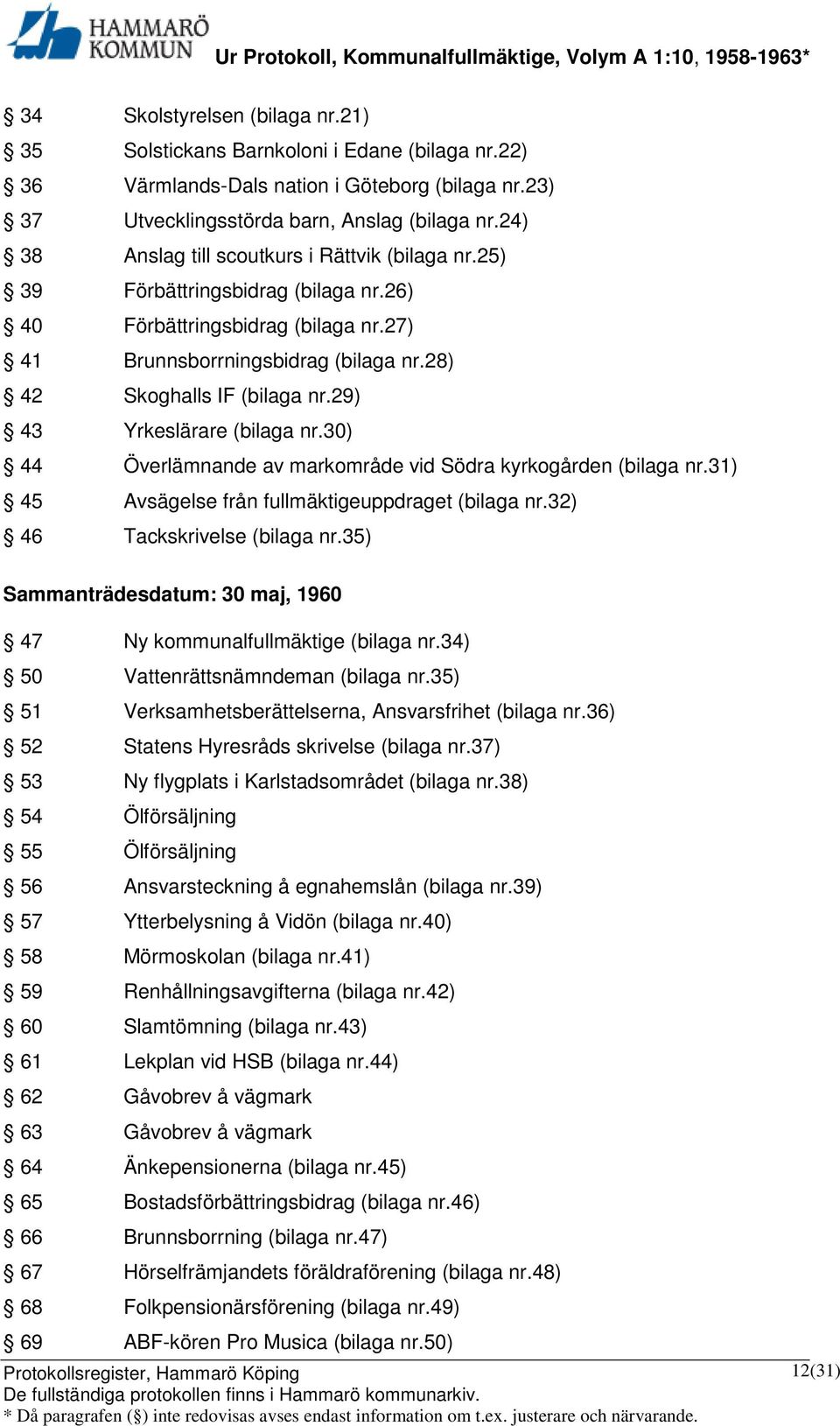 29) 43 Yrkeslärare (bilaga nr.30) 44 Överlämnande av markområde vid Södra kyrkogården (bilaga nr.31) 45 Avsägelse från fullmäktigeuppdraget (bilaga nr.32) 46 Tackskrivelse (bilaga nr.