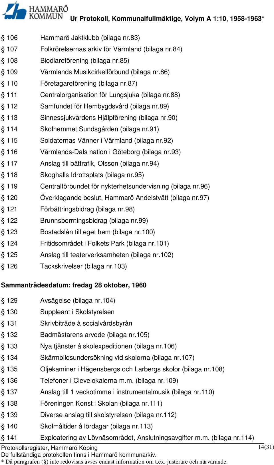 90) 114 Skolhemmet Sundsgården (bilaga nr.91) 115 Soldaternas Vänner i Värmland (bilaga nr.92) 116 Värmlands-Dals nation i Göteborg (bilaga nr.93) 117 Anslag till båttrafik, Olsson (bilaga nr.