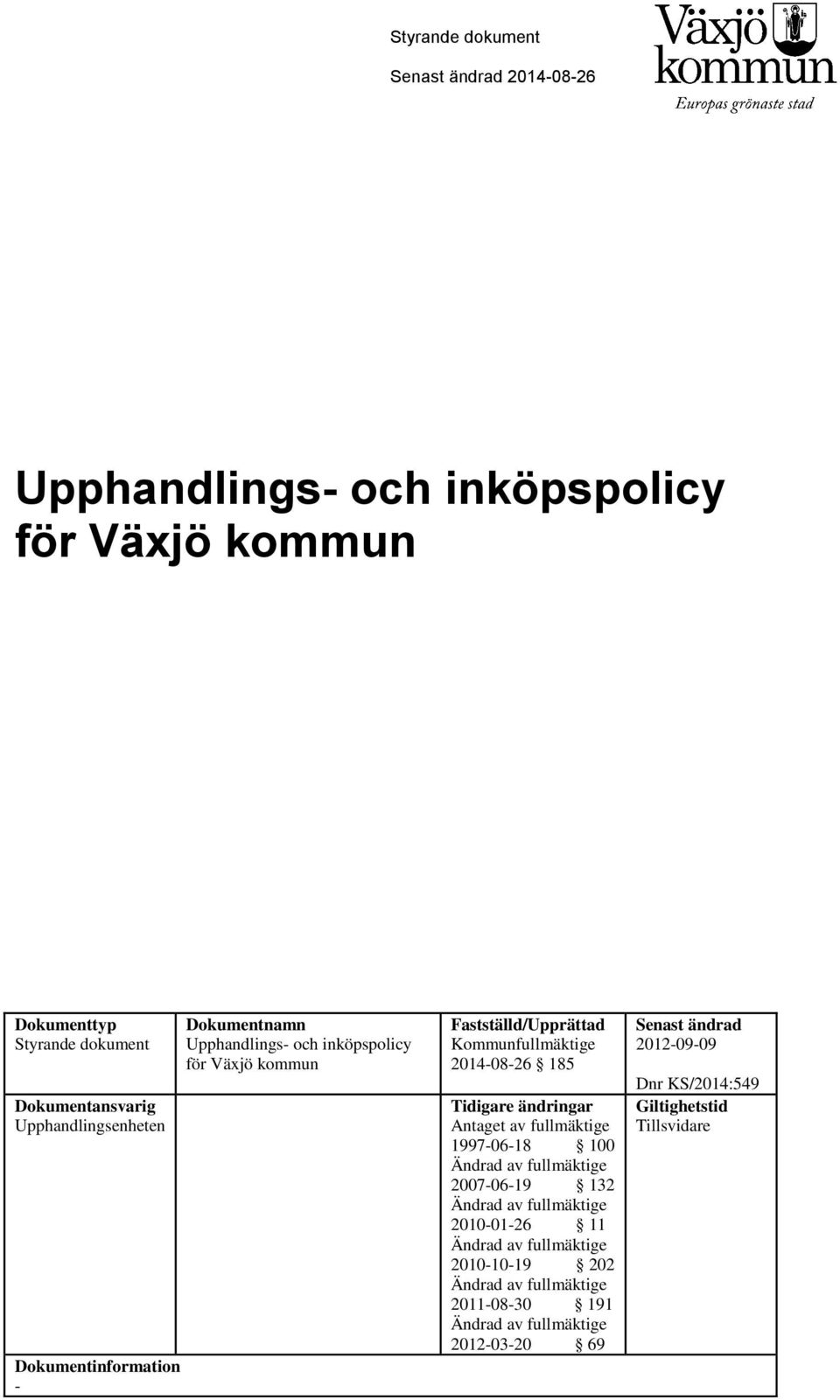 Fastställd/Upprättad Kommunfullmäktige 2014-08-26 185 Tidigare ändringar Antaget av fullmäktige 1997-06-18 100 2007-06-19