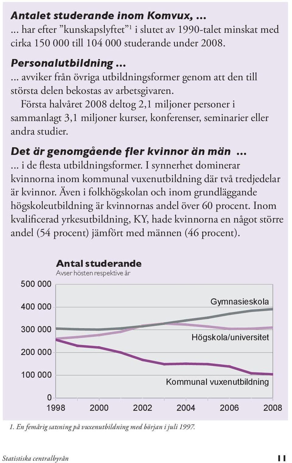 Första halvåret 2008 deltog 2,1 miljoner personer i sammanlagt 3,1 miljoner kurser, konferenser, seminarier eller andra studier. Det är genomgående fler kvinnor än män...... i de flesta utbildningsformer.