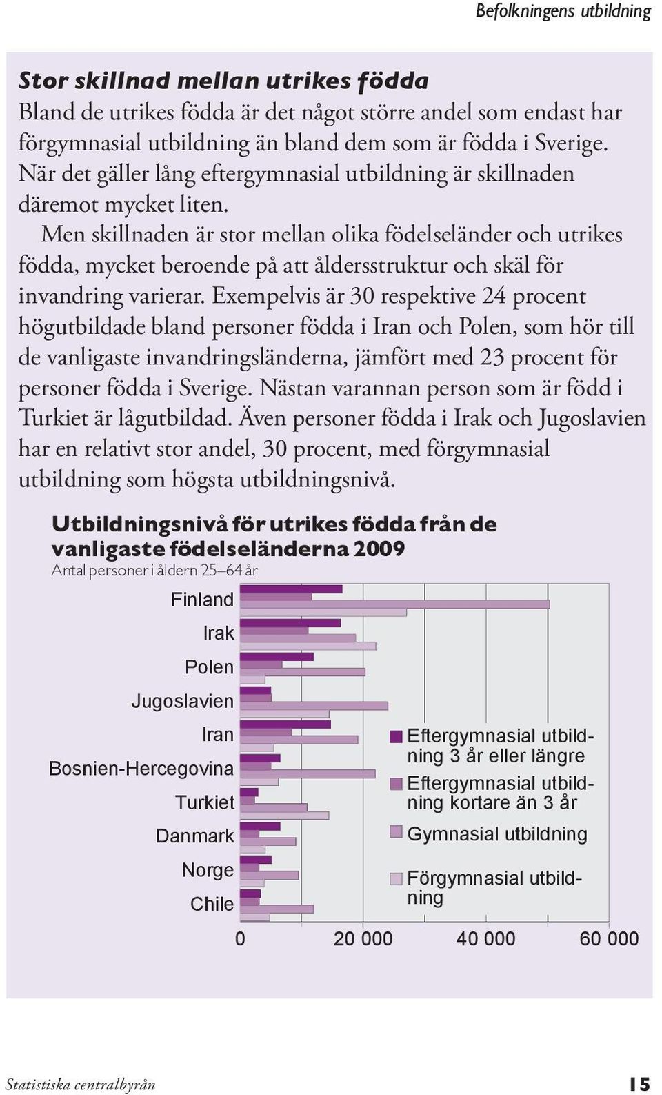 Men skillnaden är stor mellan olika födelseländer och utrikes födda, mycket beroende på att åldersstruktur och skäl för invandring varierar.